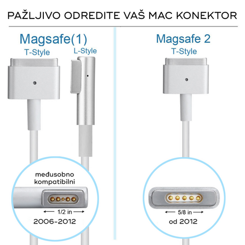 Punjac - laptop Apple 60W Magsafe 2.