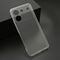 Zastitna ultra tanka (skin) maska / futrola PROTECT - ZTE Blade A54 providna (bela) (MS).
